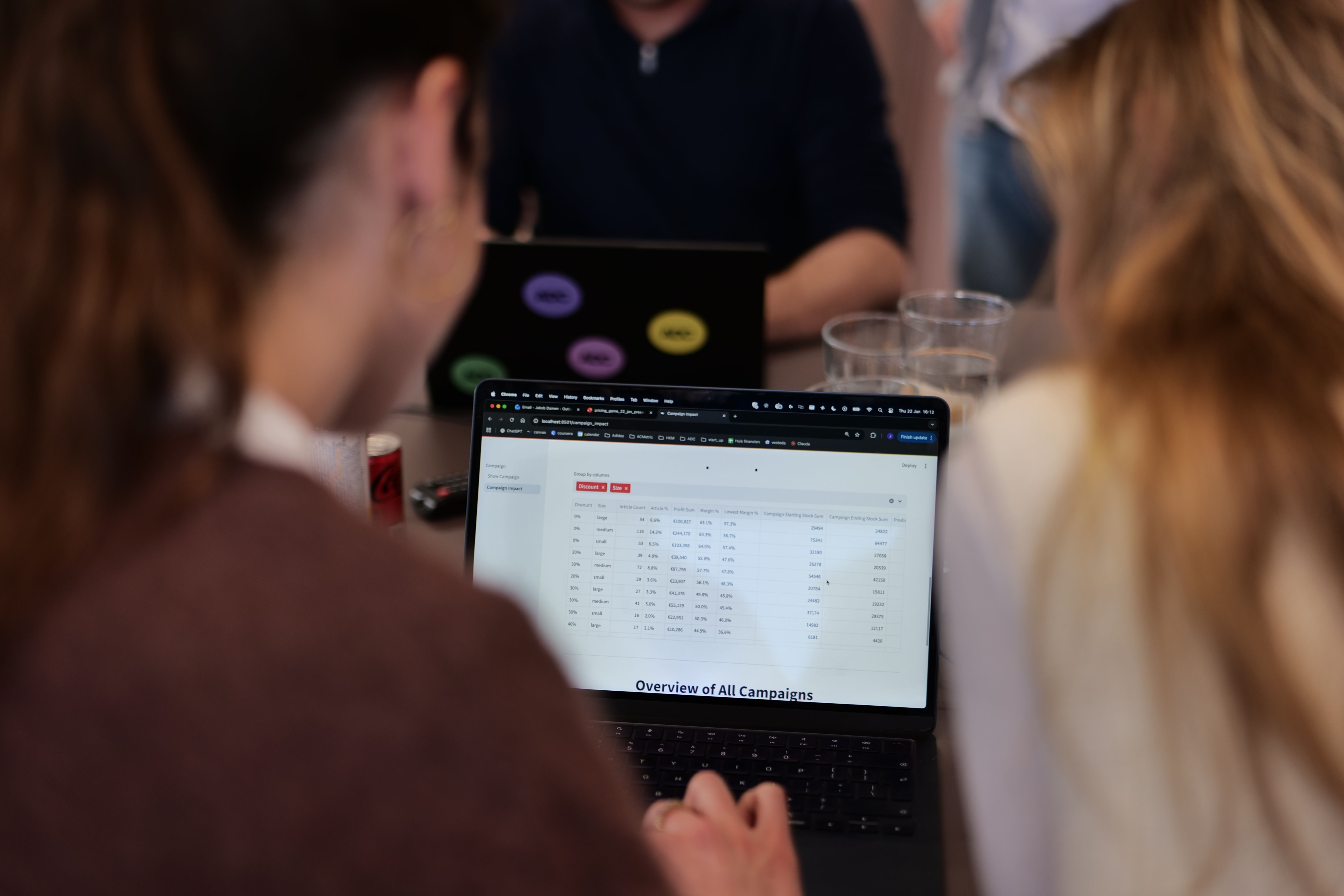 How a Data-Driven Culture Fuels Successful Organisations