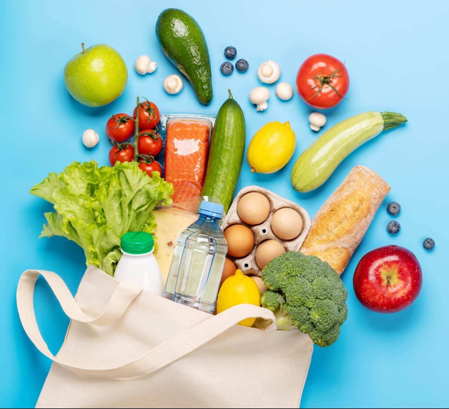 Sustainable Grocery Shopping Made Easy With a Carbon Footprint Prediction Model